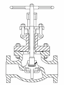 ventil